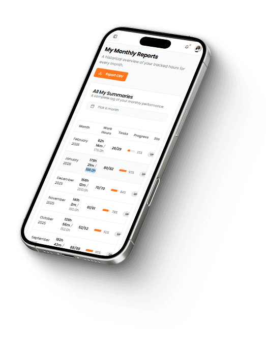 Spark HRM Dashboard Mockup
